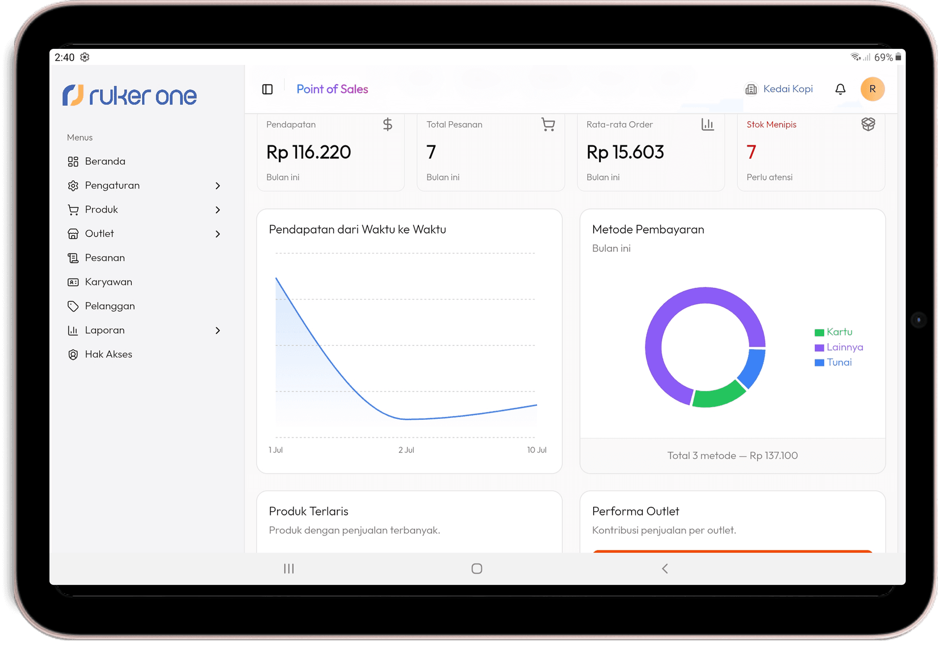 Backoffice Screenshot