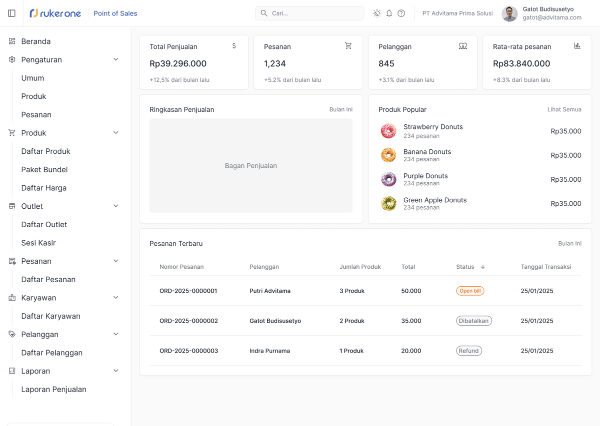 Cashier PWA